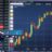 Essential Tools for Traders Looking to Gain an Edge